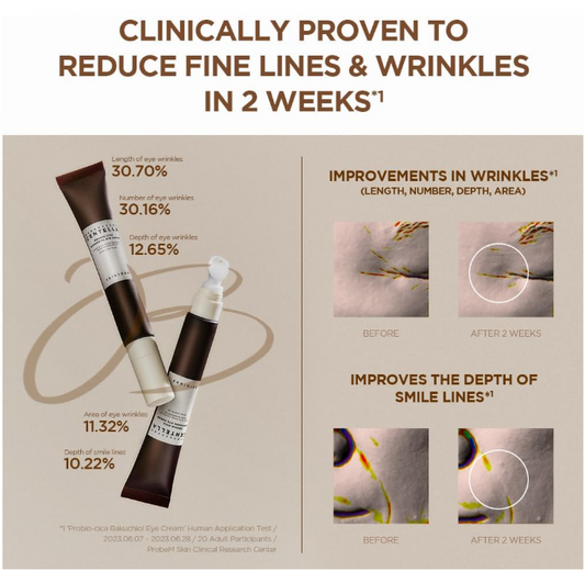 SKIN1004 Madagascar Centella Probio-Cica Bakuchiol Eye Cream